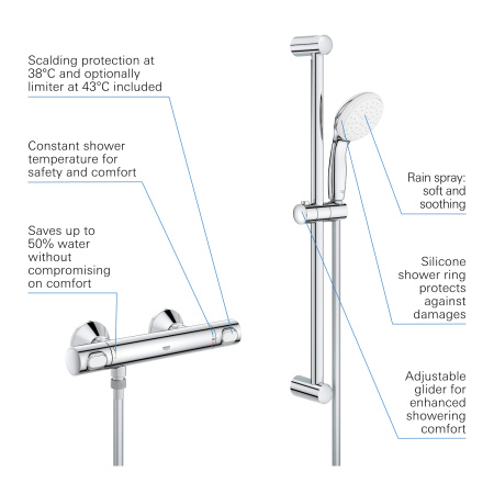 Термостат для душа с душевым гарнитуром Grohe Grohtherm 500 34796 000 (34796000) хром